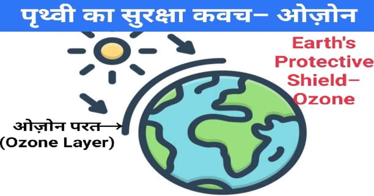 पृथ्वी का सुरक्षा कवच– ओज़ोन | Earth's Protective Shield– Ozone
